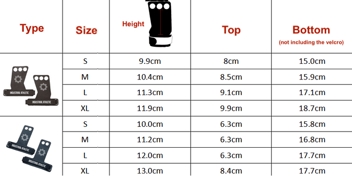 3 Finger Carbon Palm Guards - Industrial Athletic